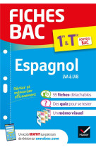 Fiches bac Espagnol 1re/Tle  - Bac 2025