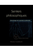 Sentiers philosophiques