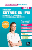 Réussite admission Entrée en IFSI - Formation professionnelle Continue + AS/AP 2024