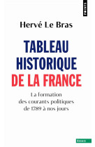 TABLEAU HISTORIQUE DE LA FRANCE - LA FORMATION DES COURANTS POLITIQUES DE 1789 A NOS JOURS