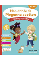 Mon année de Moyenne section N.E. 2024