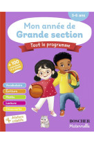 Mon année de Grande section N.E. 2024