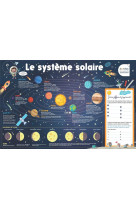 Les Posters effaçables - Le Système solaire