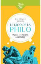 Le Dico de la philo