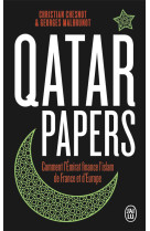 Qatar Papers