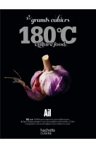 180° - Ail