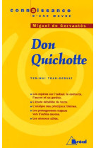 DON QUICHOTTE, DE MIGUEL DE CERVANTES