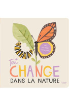 TOUT CHANGE DANS LA NATURE