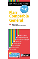 Plan comptable général 2024/2025