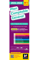 PLAN COMPTABLE GENERAL - PCG - 2024-2025