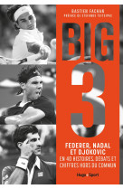 FEDERER, NADAL, DJOKOVIC, l'histoire du Big 3