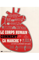 Le corps humain comment ça marche ?