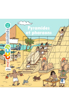 Pyramides et pharaons