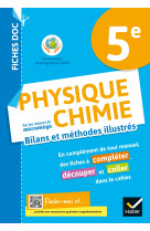 FICHES DOC Bilans et méthodes illustrés - Physique chimie 5e - Ed 2021 - Cahier élève