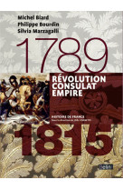 Révolution Consulat Empire (1789-1815)