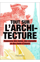 Tout sur l'architecture