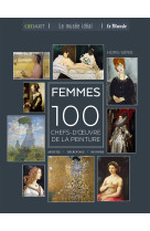 Femmes - 100 chefs-d'oeuvre de la peinture