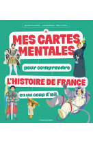 Mes cartes mentales pour comprendre l'Histoire de France en un coup d'oeil