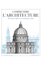 Comprendre l'architecture