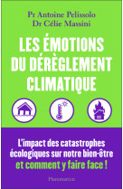 Les émotions du dérèglement climatique