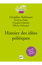 Histoire des idées politiques