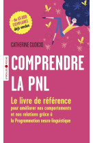 Comprendre la PNL