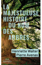 La Majestueuse Histoire du nom des arbres