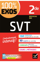 SVT 2de