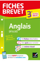 Fiches brevet Anglais 3e - Brevet 2023