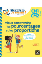 Mieux comprendre les pourcentages et les proportions CM1/CM2 9-11 ans - Chouette, Je réussis !