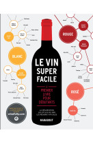 Le vin super facile NED