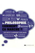 La philosophie comment ça marche ?