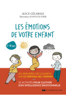 Les émotions de votre enfant