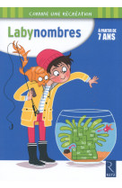 Labynombres