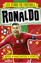 Les stars du football - Ronaldo