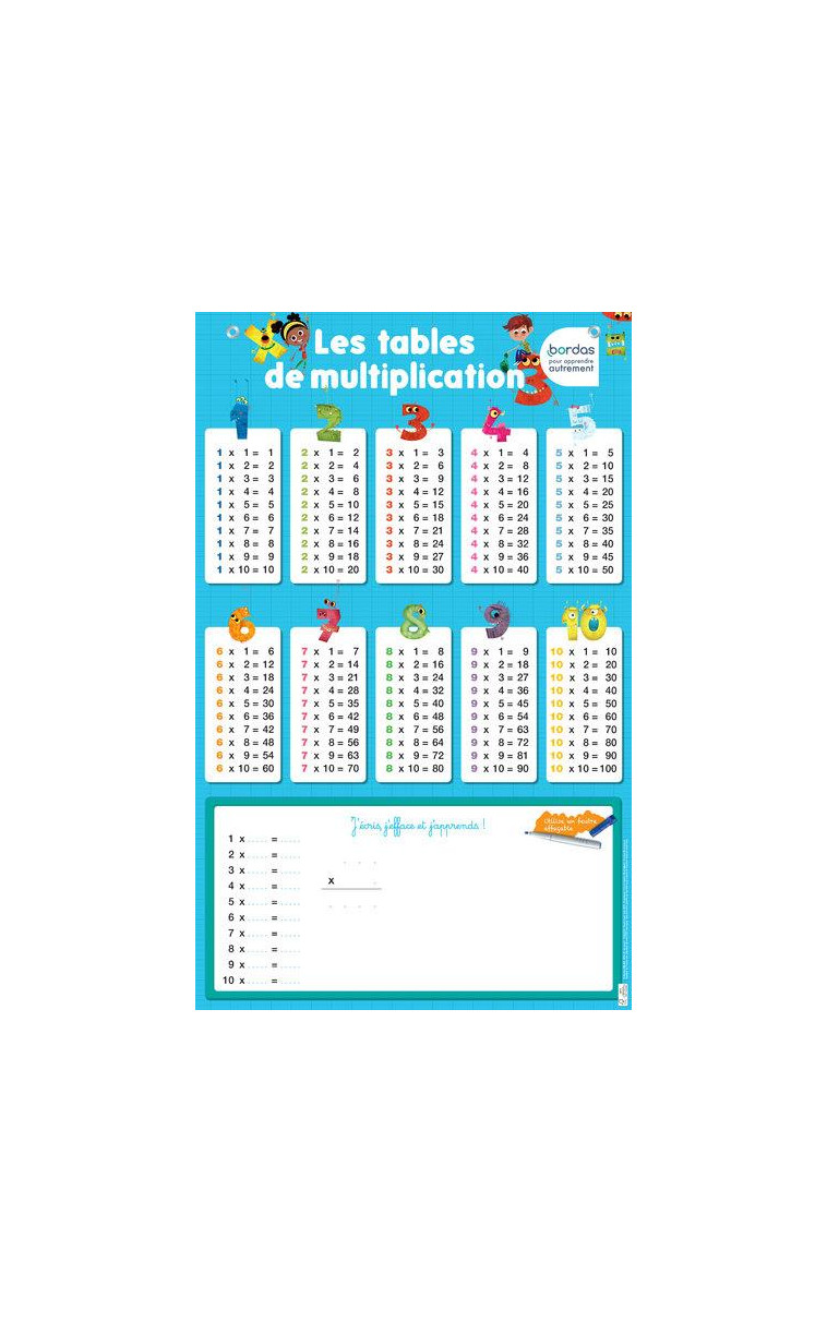 LES POSTERS EFFACABLES - LES TABLES DE MULTIPLICATION - COLLECTIF - Bordas