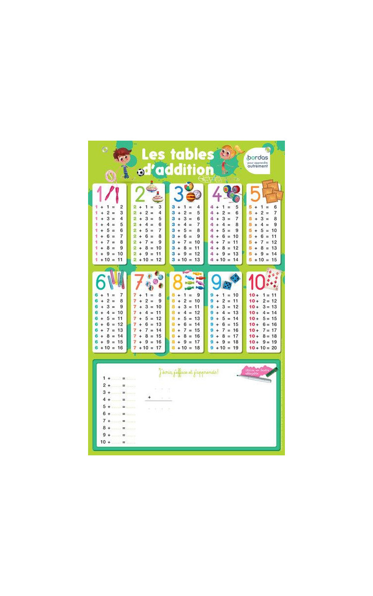 LES POSTERS EFFACABLES - LES TABLES D-ADDITION - COLLECTIF - Bordas