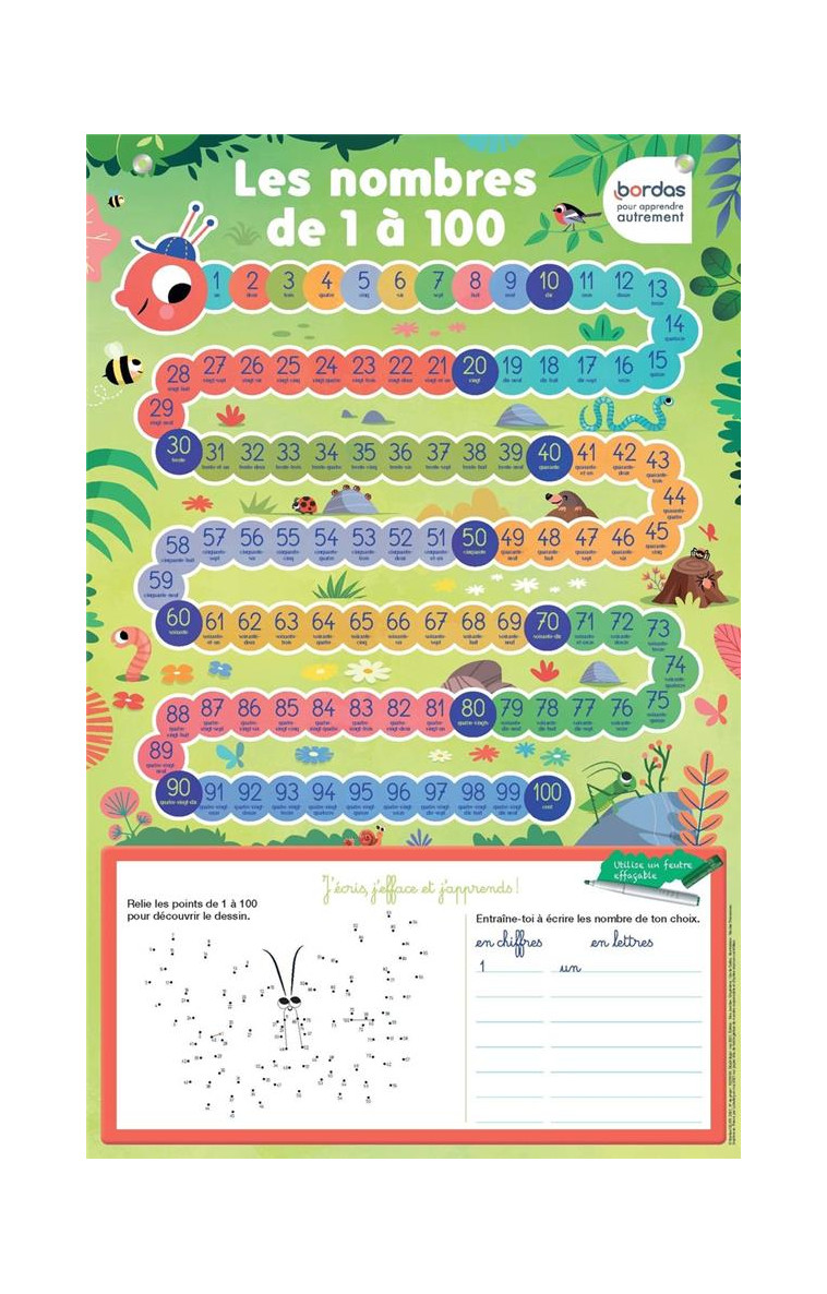 LES POSTERS EFFACABLES - LES NOMBRES DE 1 A 100 - FRANCESCON NICOLAS - NC