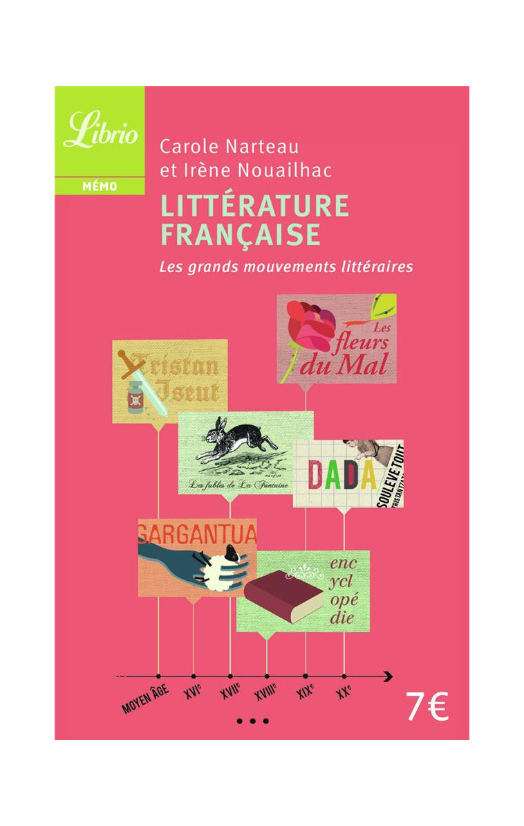 LITTERATURE FRANCAISE - LES GRANDS MOUVEMENTS LITTERAIRES - NOUAILHAC/NARTEAU - J'AI LU