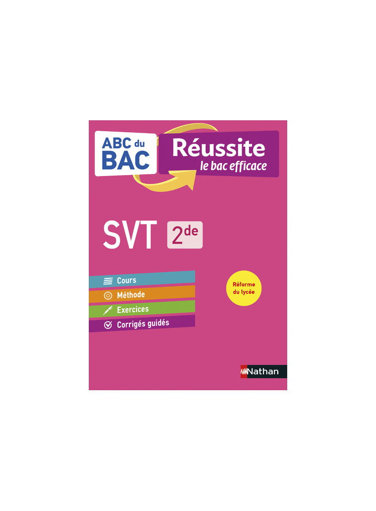 ABC Réussite SVT 2de -  Collectif - NATHAN