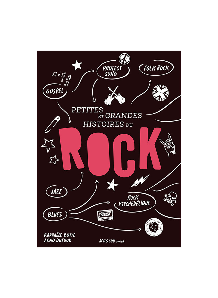 Petites et grandes histoires du rock - Arno Dufour - ACTES SUD