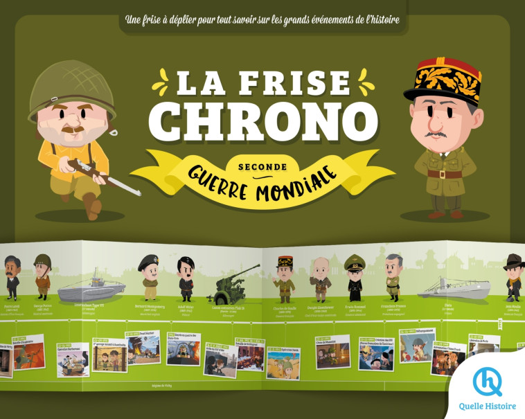 La frise chrono Seconde Guerre mondiale - XXX - QUELLE HISTOIRE