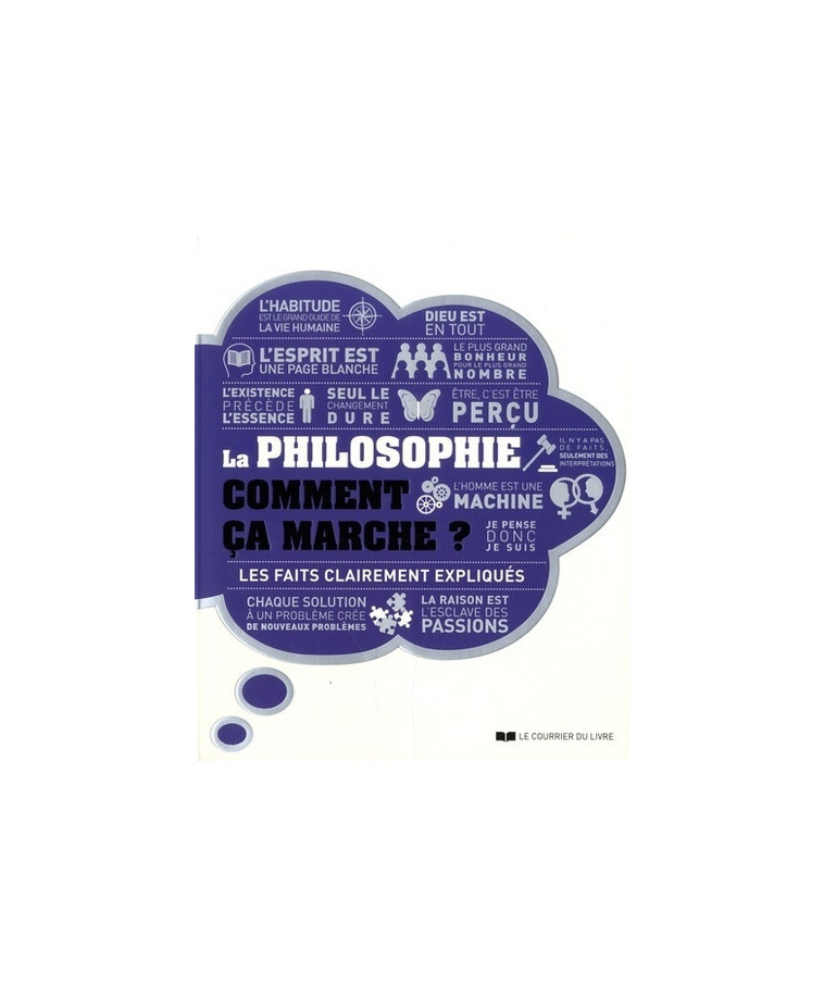 La philosophie comment ça marche ? -  Collectif - COURRIER LIVRE