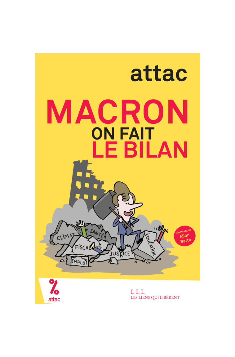 Macron on fait le bilan -  Attac france - LIENS LIBERENT