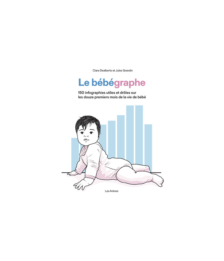 Le Bébégraphe - 150 infographies utiles et drôles sur les douze premiers mois de la vie de bébé - Clara Dealberto - ARENES