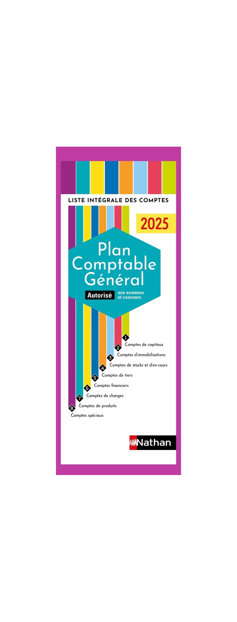 Plan comptable général 2025 - Jean-Luc Siegwart - NATHAN